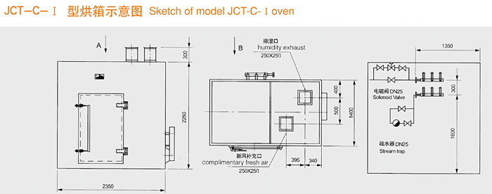 JCT系列藥品專用烘箱